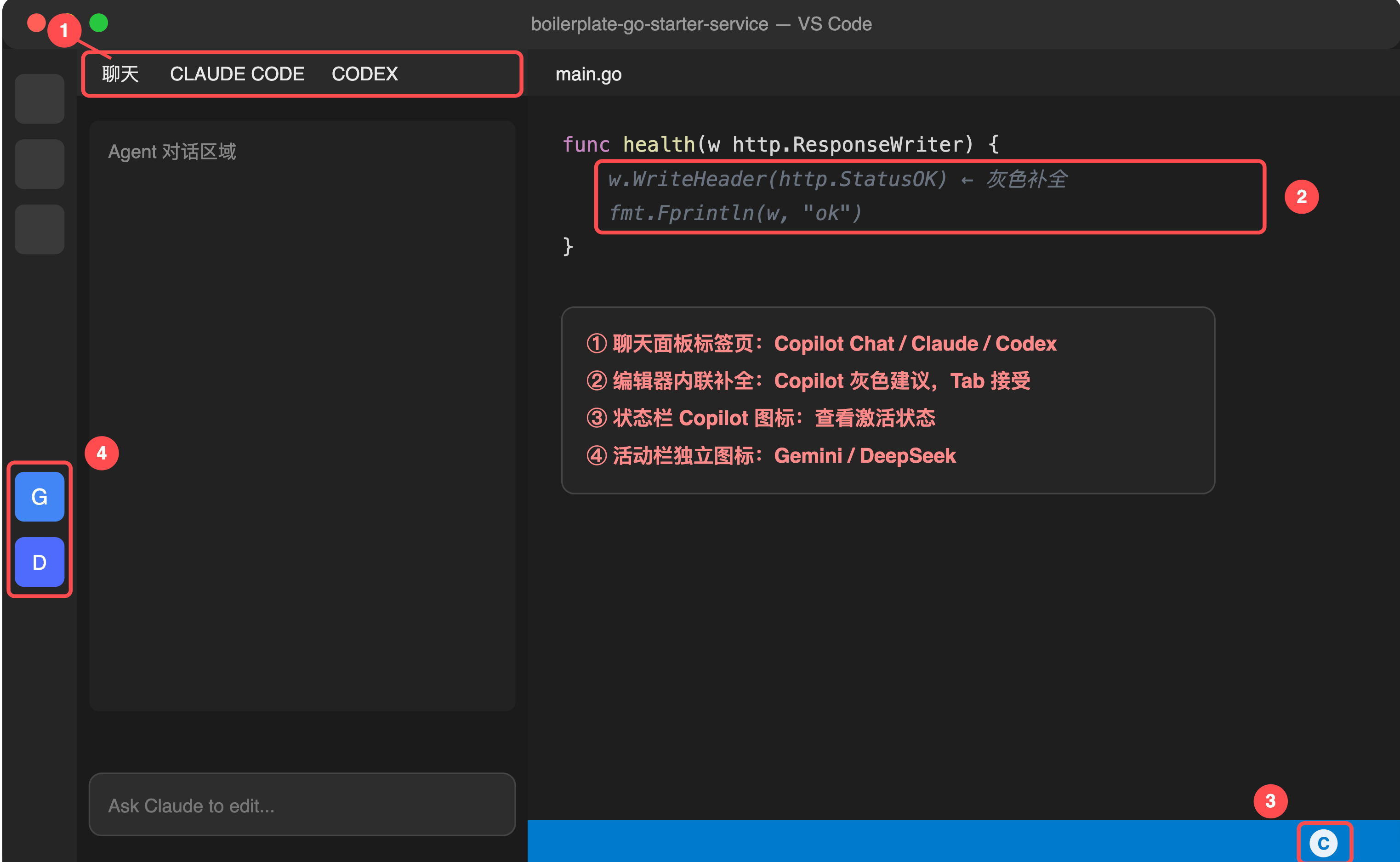 图1：VS Code 整体布局标注图